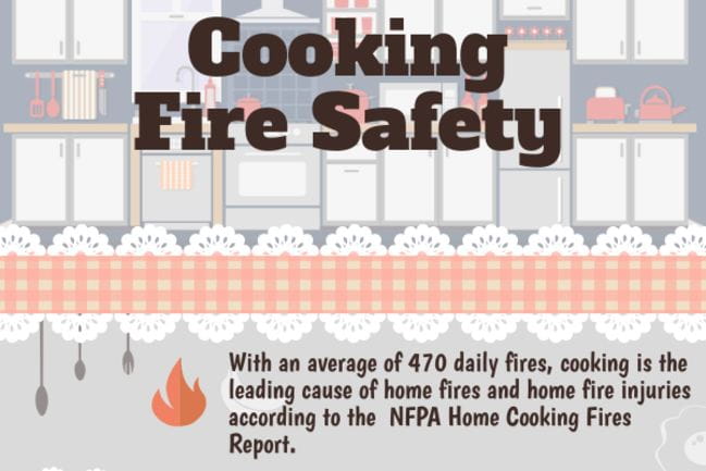 Cooking Fire Safety logo